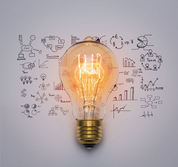 Market Research & Intelligence